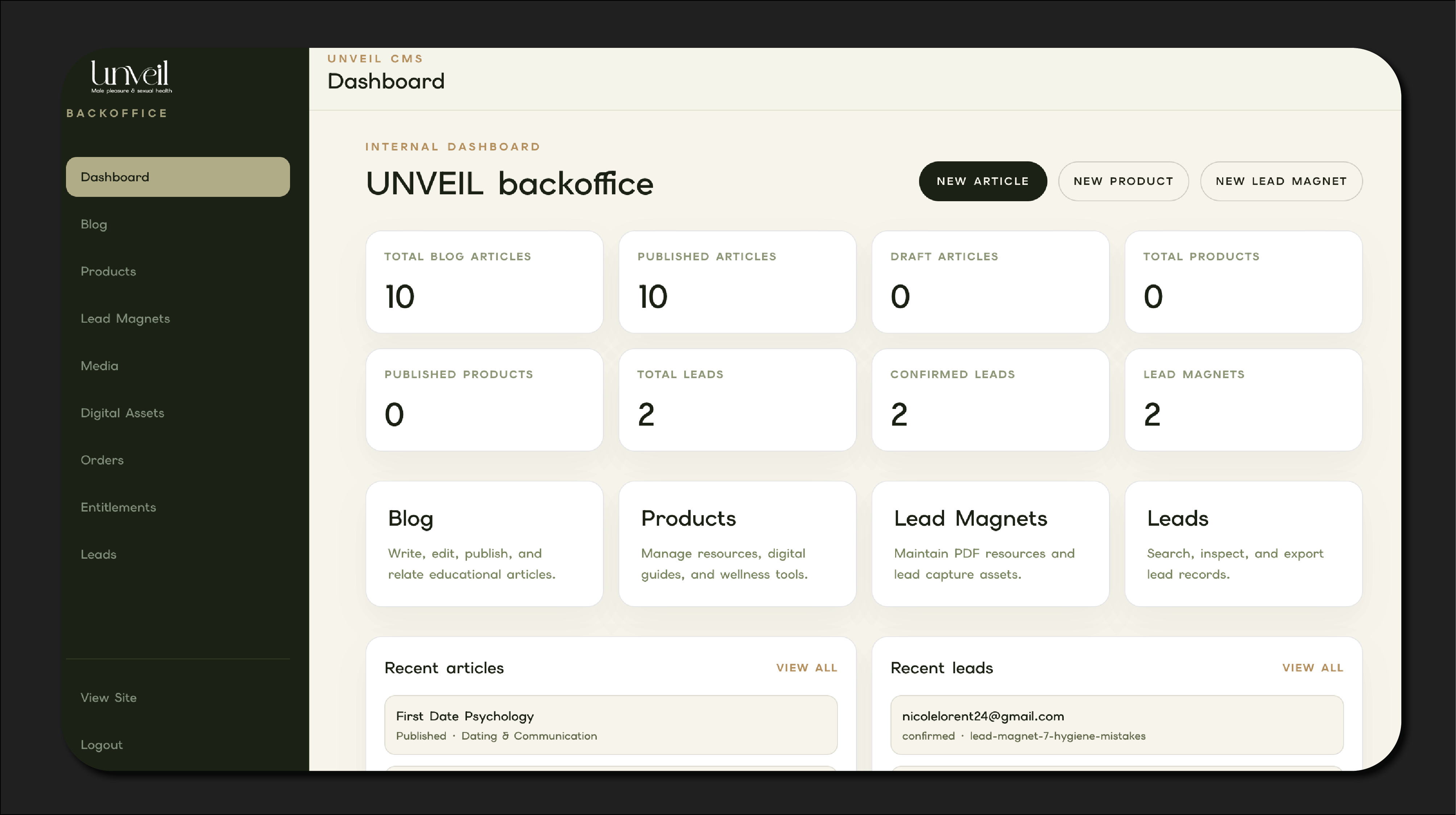 UNVEIL backoffice dashboard screenshot