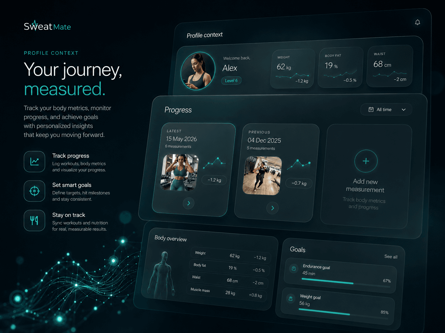 SweatMate coaching dashboard interface preview
